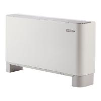 Aermec FCX 82 ACT напольно-потолочный фанкойл до 8 кВт