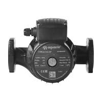 Aquario AC 6-8-32F циркуляционный насос