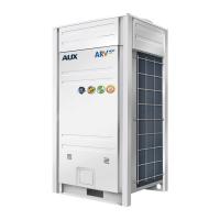 AUX ARV-H330/5R1 MA наружный блок VRF системы 30-33,9 кВт