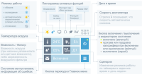 Breezart 4500 Aqua-BC приточная вентиляционная установка