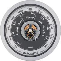 БРИГ БМ91320 алюминиевый барометр