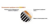 Caleo GRID 220-0,5-2,5 пленочный теплый пол