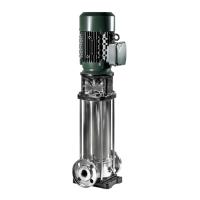 DAB NKV 10/4 S T IE3 поверхностный насос