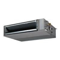 Daikin FDXM25F9/RXS25L3/-30 канальный кондиционер