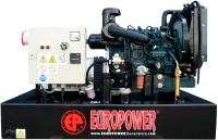 EUROPOWER EP 18 DE дизельный генератор