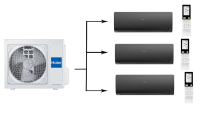 Haier Super Match 3U55S2SR5FA/AS35S2SF2FA-B/AS25S2SF2FA-B*2шт мульти сплит-система на 3 комнаты