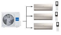 Haier Super Match 3U55S2SR5FA/AS35S2SF2FA-G/AS25S2SF2FA-G*2шт мульти сплит-система на 3 комнаты