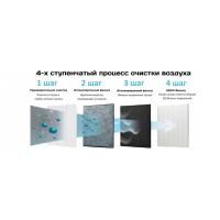 IClima IFS-03 фильтр