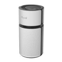 Kyvol Vigoair P5 Air Purifier EA320 Белый с Wi-Fi очиститель воздуха