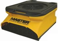 Master CDX 20 напольный вентилятор