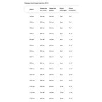 Ника ЛZ(г) (Лесенка Зигзаг групповой) стандарт 120х60 -10 водяной полотенцесушитель шириной 610 - 700 мм