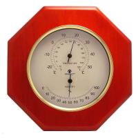 Perfekt PW-966-0003-11 термометр