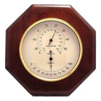 Perfekt PW-966-0003-22 термометр