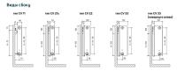 Purmo CV11 400x1800 - 1687 Вт стальной панельный радиатор Тип 11