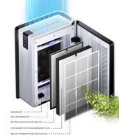 REMEZair RMA-201 PreF фильтр предварительной очистки