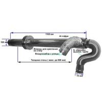 Rinnai 100(75) для RMF/EMF коаксиальный дымоход