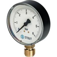 STOUT SIM-0010-800615 манометр