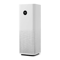 Xiaomi Mi Air Purifier Pro очиститель воздуха