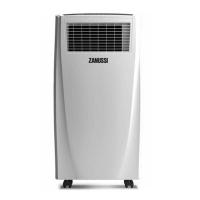 Zanussi ZACM-09 MP/N1 Marco Polo мобильный кондиционер мощностью 25 м<sup>2</sup> - 2.6 кВт