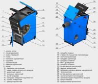 Zota Carbon 26 (CR4931120026) твердотопливный котел