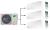 Ballu BA3OI-FM-27HN8/BSUI-FM-12HN8/BSUI-FM-09HN8/EU*2 мульти сплит-система на 3 комнаты