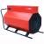 Hintek PROF-24380 для дачи тепловая пушка